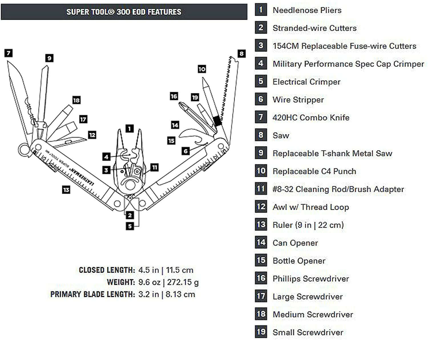 Super tool features